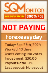 Forexeasyday HYIP Status Button