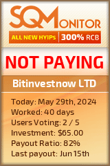 Bitinvestnow LTD HYIP Status Button