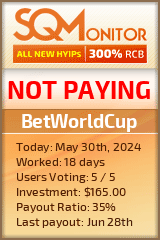 BetWorldCup HYIP Status Button