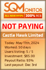 Castle Hawk Limited HYIP Status Button