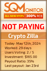 Crypto Zilla HYIP Status Button