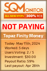 Topaz Finity Money HYIP Status Button