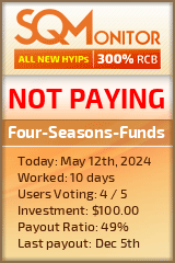 Four-Seasons-Funds HYIP Status Button