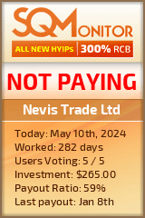 Nevis Trade Ltd HYIP Status Button