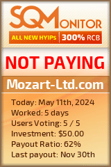 Mozart-Ltd.com HYIP Status Button