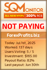 ForexProfits.biz HYIP Status Button