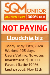 Cloudchia.biz HYIP Status Button
