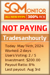 Tradesanhourly HYIP Status Button