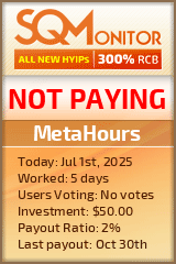 MetaHours HYIP Status Button