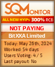BitXXA Limited HYIP Status Button
