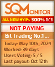 Bit Trading No.1 Limited HYIP Status Button