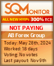 AB Forex Group HYIP Status Button