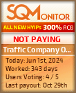 Traffic Company Online HYIP Status Button