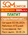 Кнопка Статуса для Хайпа Crypto Monetize Limited