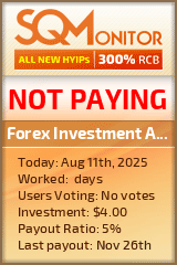 Forex Investment Association HYIP Status Button