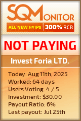 Invest Foria LTD. HYIP Status Button