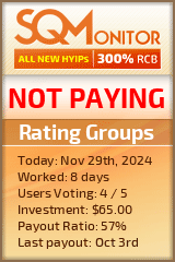 Rating Groups HYIP Status Button