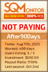 After90Days Project Status Button