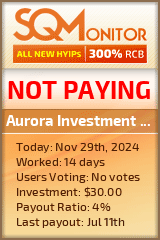 Aurora Investment Company HYIP Status Button