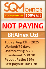 BitAinex Ltd Project Status Button