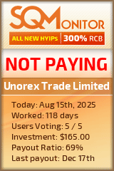 Unorex Trade Limited Project Status Button
