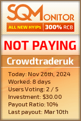 Crowdtraderuk HYIP Status Button