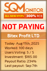 Bitex Profit LTD Project Status Button