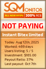 Instant Bitex limited Project Status Button
