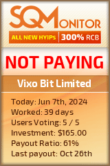 Vixo Bit Limited HYIP Status Button