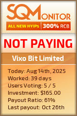 Vixo Bit Limited HYIP Status Button