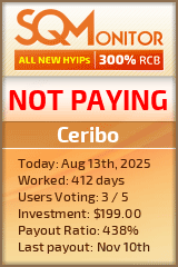 Ceribo HYIP Status Button