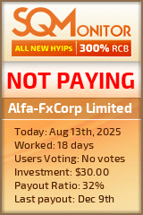 Alfa-FxCorp Limited HYIP Status Button