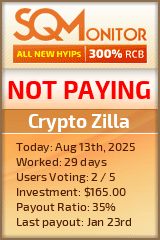 Crypto Zilla HYIP Status Button