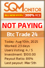 Btc Trade 24 Project Status Button