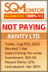 AXIVITY LTD Project Status Button