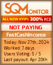 FastCashIncome HYIP Status Button