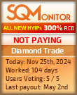 Diamond Trade HYIP Status Button