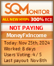 MoneyFxIncome HYIP Status Button