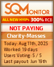 Charity-Masses Project Status Button