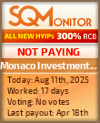Monaco Investment Group Project Status Button