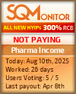 Pharma Income Project Status Button
