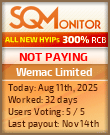 Wemac Limited Project Status Button