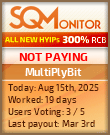 MultiPlyBit Project Status Button