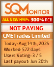 CMETrades Limited Project Status Button