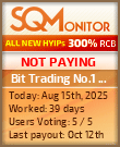Bit Trading No.1 Limited Project Status Button