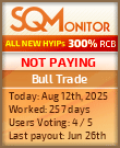 Bull Trade Project Status Button