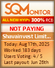 Shavainvest Limited Project Status Button