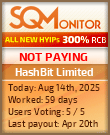 HashBit Limited Project Status Button