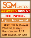 Crypto Ant Limited Project Status Button