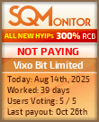 Vixo Bit Limited HYIP Status Button